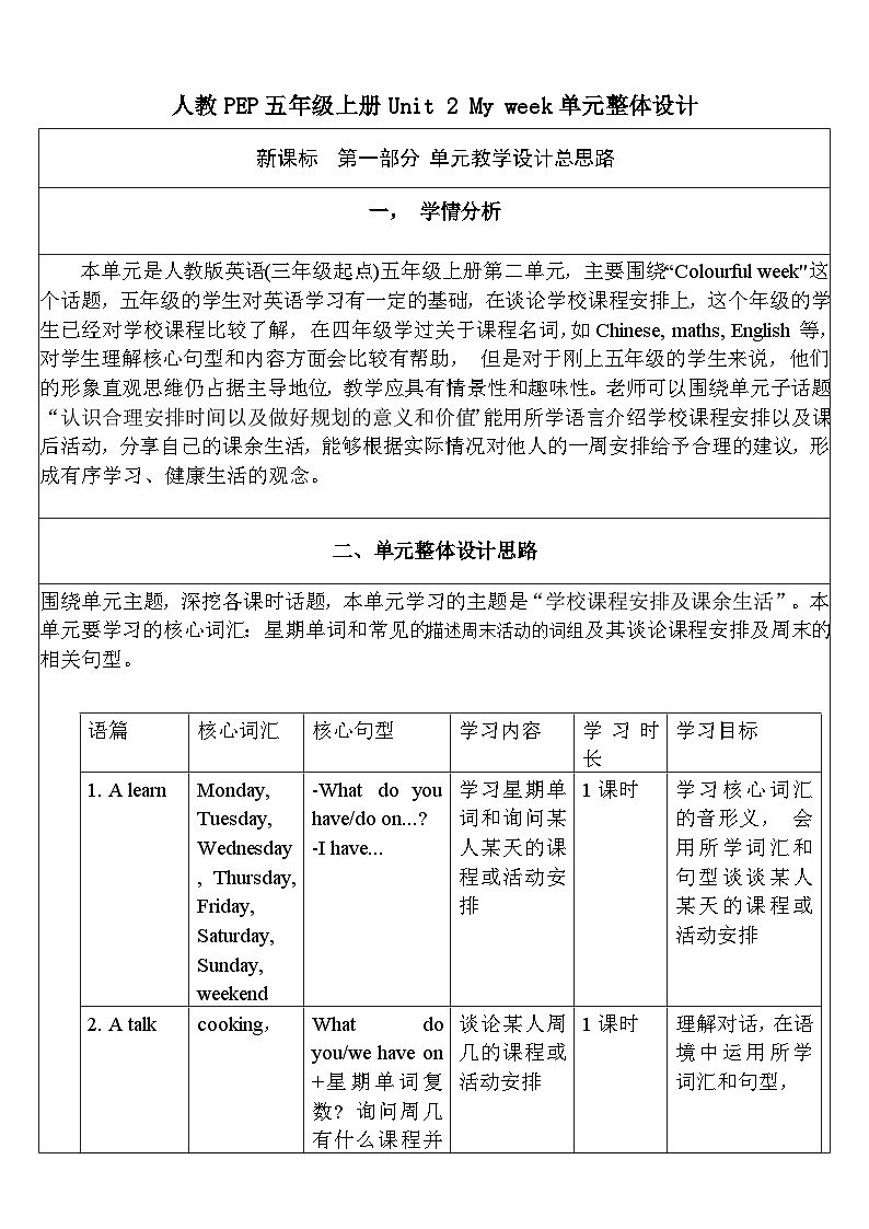 人教版英语五年级上册Unit 2 《My week PB Let's learn 》课件+单元整体教案+动画素材01