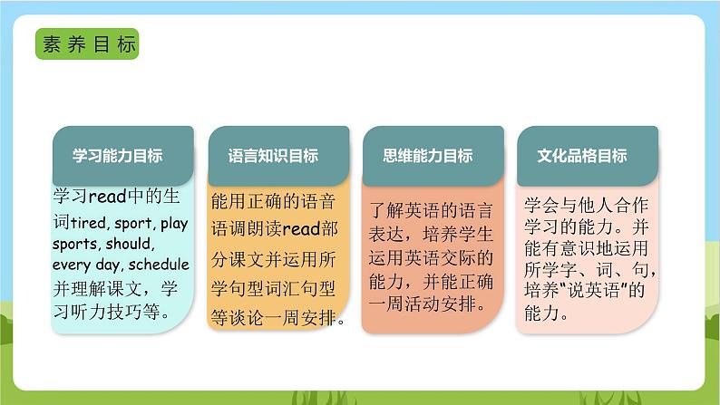 人教版英语五年级上册Unit 2《 My week PB Read and write》课件+单元整体教案+动画素材03