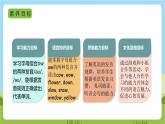 人教版英语五年级上册Unit 3 《What would you like PA Let's spell 》课件+单元整体教案+动画素材