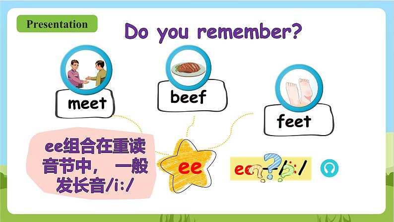 人教版英语五年级上册Unit 3 《What would you like PA Let's spell 》课件+单元整体教案+动画素材05