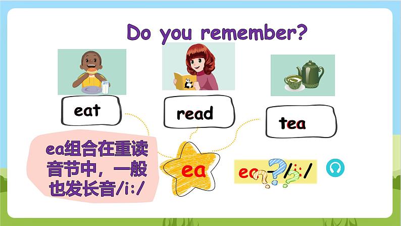 人教版英语五年级上册Unit 3 《What would you like PA Let's spell 》课件+单元整体教案+动画素材06