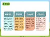 人教版英语五年级上册Unit 3 《What would you like PA Let's talk》 课件+单元整体教案+动画素材
