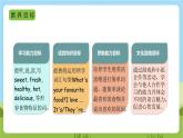人教版英语五年级上册Unit 3 《What would you like PB Let's learn 》课件+单元整体教案+动画素材