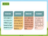人教版英语五年级上册Unit 3 《What would you like PB Let's talk》课件+单元整体教案+动画素材