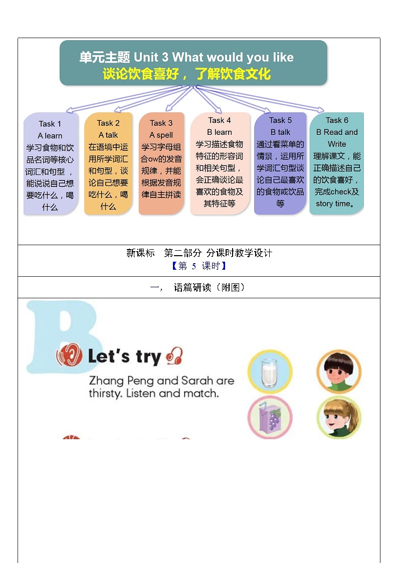 人教版英语五年级上册Unit 3 《What would you like PB Let's talk》课件+单元整体教案+动画素材03