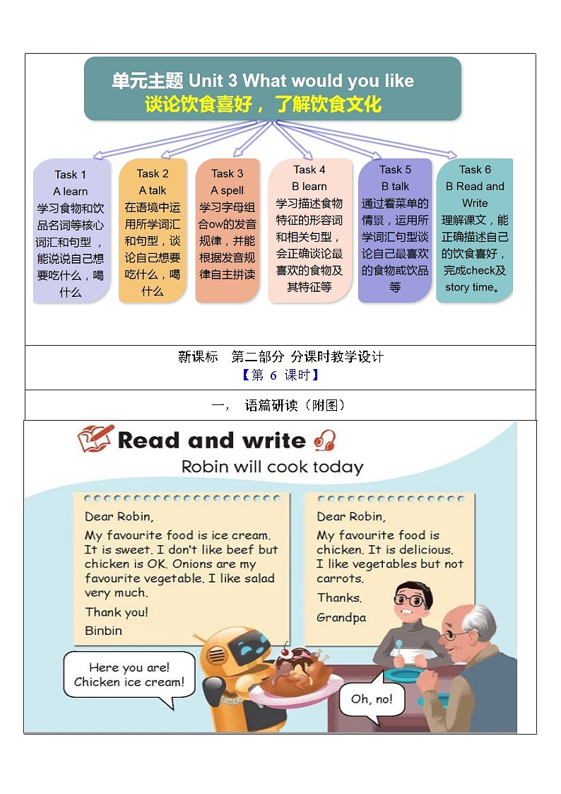 人教版英语五年级上册Unit 3 《What would you like PB Read and write 》课件+单元整体教案+动画素材03