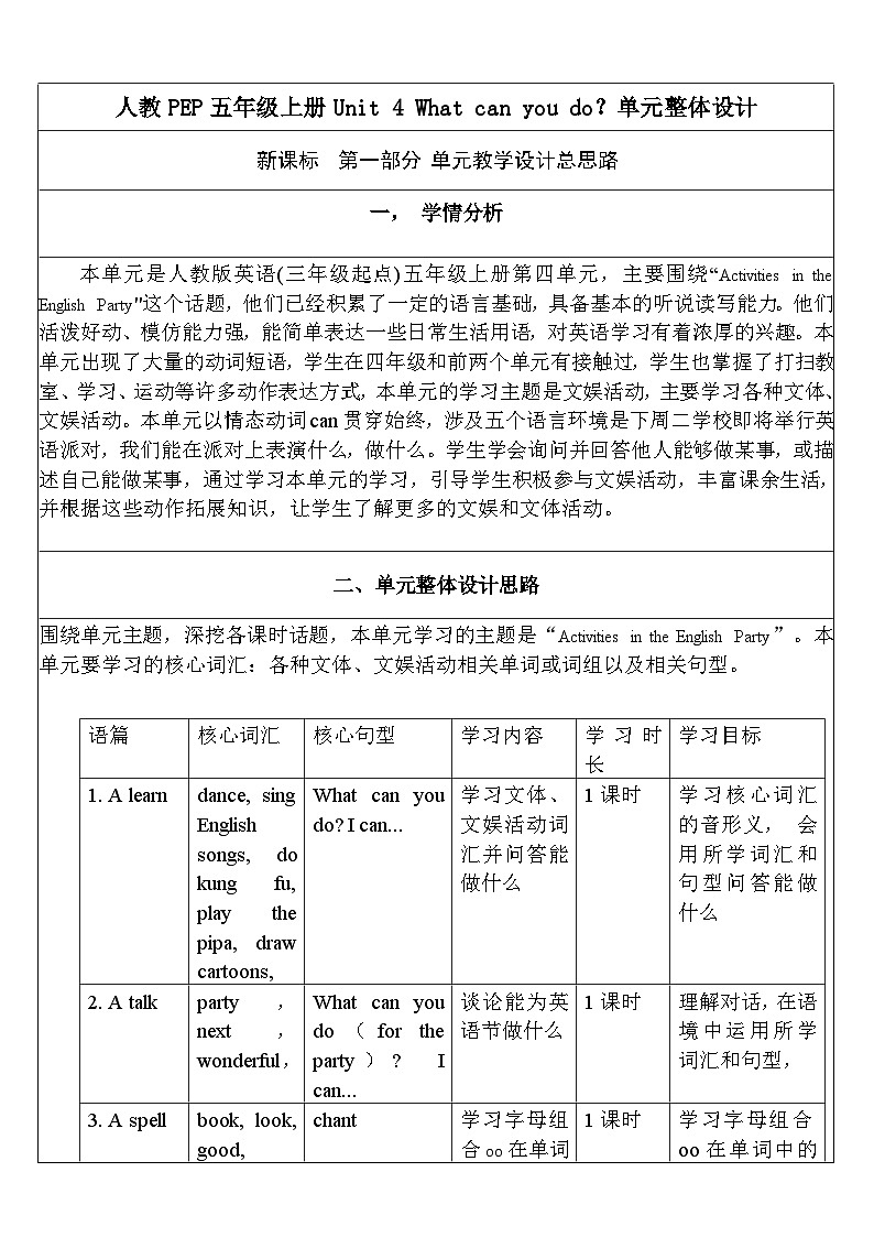人教版英语五年级上册Unit 4 《What can you do PA Let's spell 》课件+单元整体教案+动画素材01