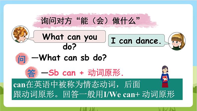 人教版英语五年级上册Unit 4《 What can you do PA Let's learn 》课件+单元整体教案+动画素材08