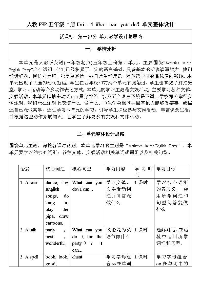 人教版英语五年级上册Unit 4《 What can you do PA Let's learn 》课件+单元整体教案+动画素材01