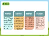 人教版英语五年级上册Unit 4 《What can you do PB Let's talk》 课件+单元整体教案+动画素材