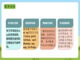 人教版英语五年级上册Unit 5 《There is a big bed PA Let's spell》课件+单元整体教案+动画素材