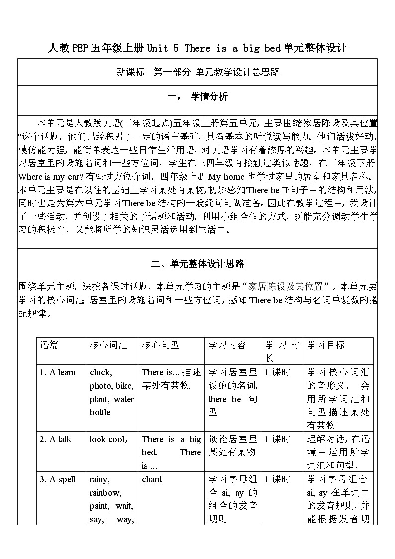 人教版英语五年级上册Unit 5《 There is a big bed PA Let's talk》课件+单元整体教案+动画素材01