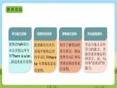 人教版英语五年级上册Unit 5《 There is a big bed PA Let's talk》课件+单元整体教案+动画素材