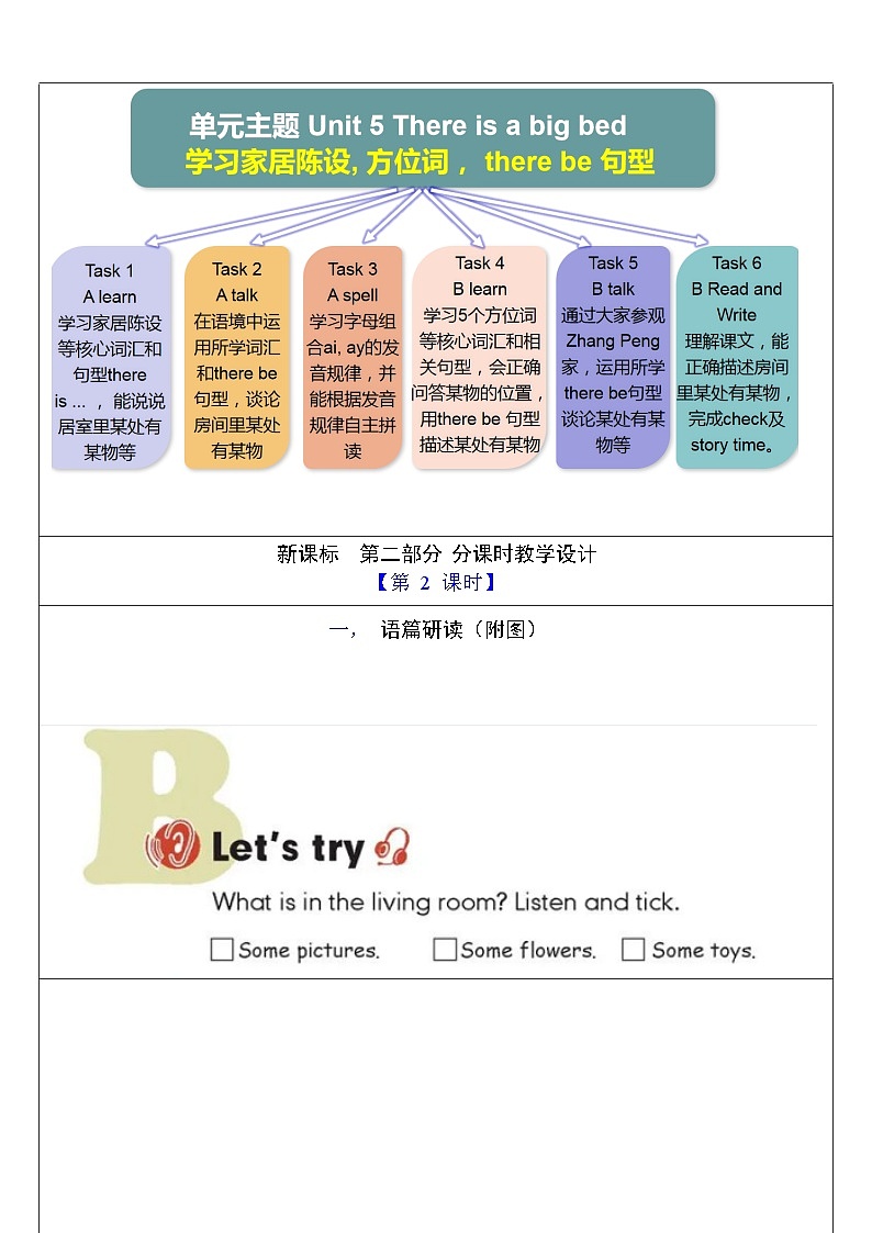 人教版英语五年级上册Unit 5 《There is a big bed PB Let's talk》课件+单元整体教案+动画素材03