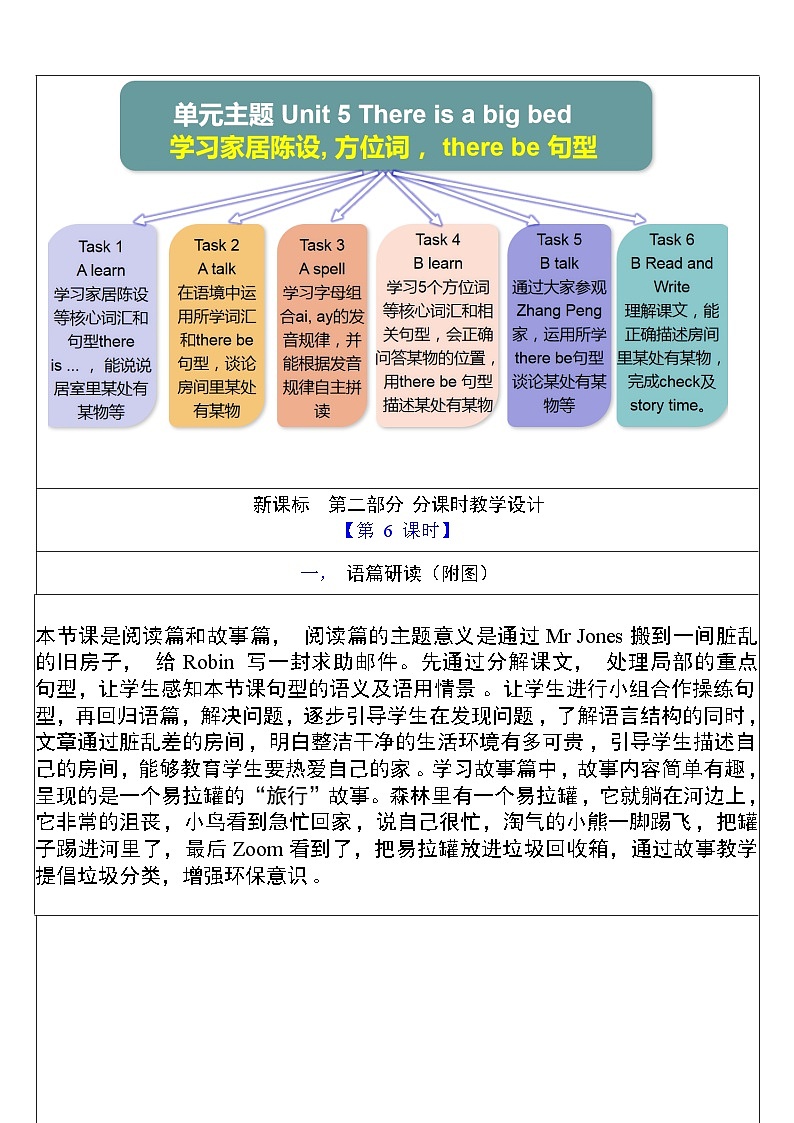 人教版英语五年级上册Unit 5 《There is a big bed PB Read and write》课件+单元整体教案+动画素材03