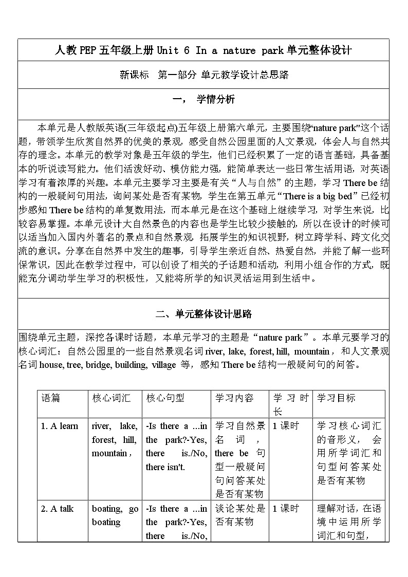 人教版英语五年级上册Unit 6 《In a nature park PA Let's spell》课件+单元整体教案+动画素材01