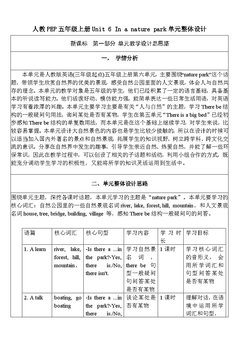 人教版英语五年级上册Unit 6 《In a nature park PB Let's talk》 课件+单元整体教案+动画素材01