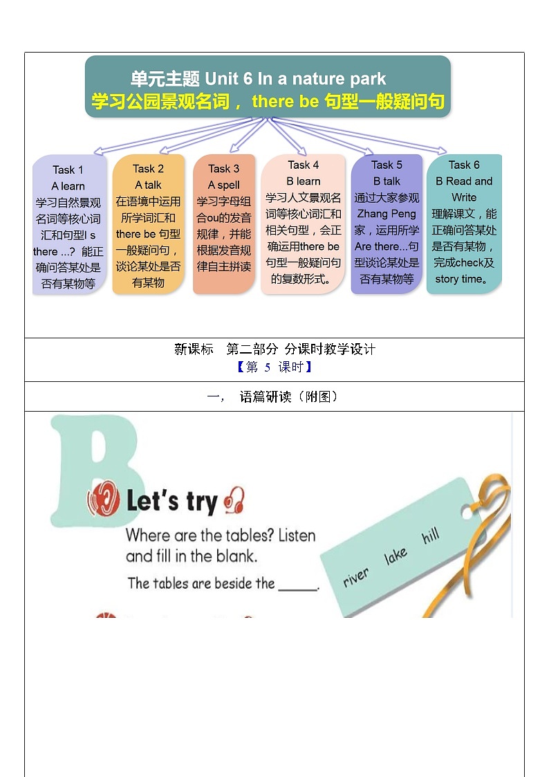 人教版英语五年级上册Unit 6 《In a nature park PB Let's talk》 课件+单元整体教案+动画素材03