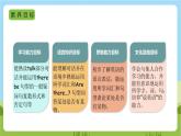 人教版英语五年级上册Unit 6 《In a nature park PB Let's talk》 课件+单元整体教案+动画素材