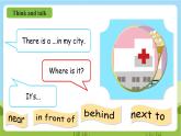 人教版英语六上Unit 1《 How can I get there PA Let's talk》课件+教案+动画素材