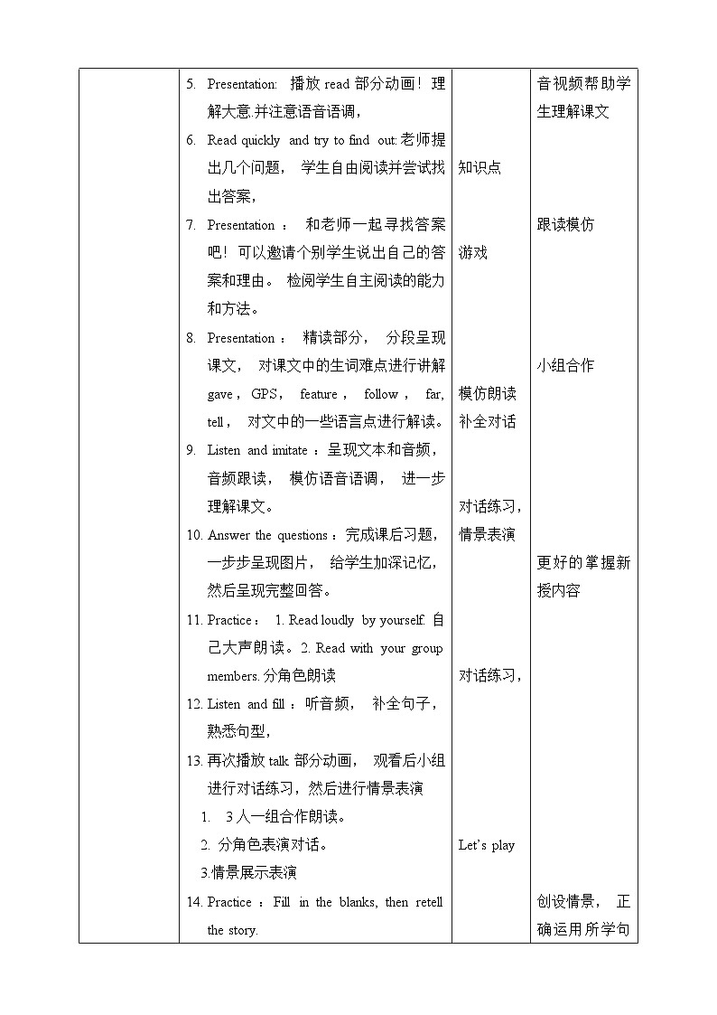 人教版英语六上Unit 1 《How can I get there PB Read and write》课件+教案+动画素材02