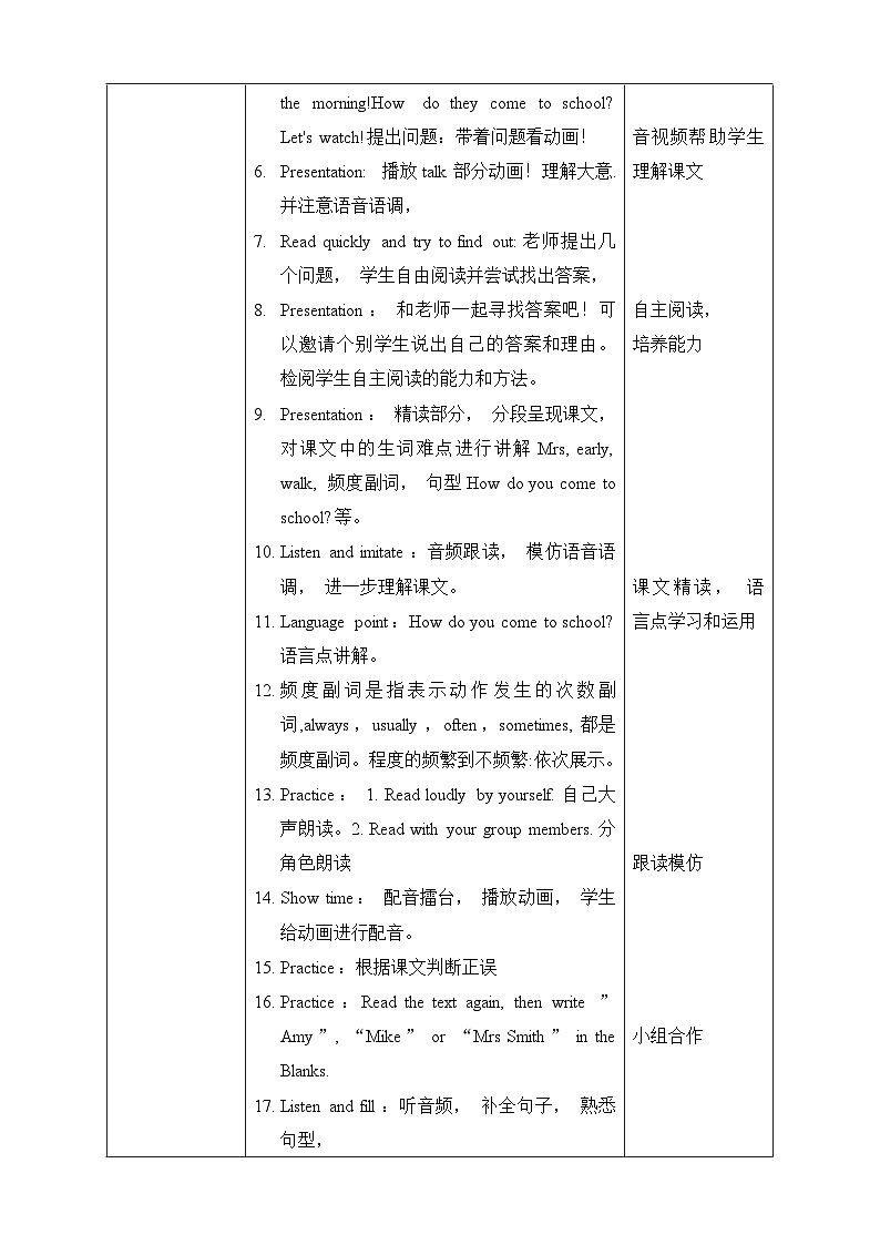 人教版英语六上Unit 2 《Ways to go to school PA Let's talk》 课件+教案+练习+动画素材02