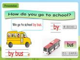 人教版英语六上Unit 2《 Ways to go to school PA Let's learn 》课件+教案+动画素材