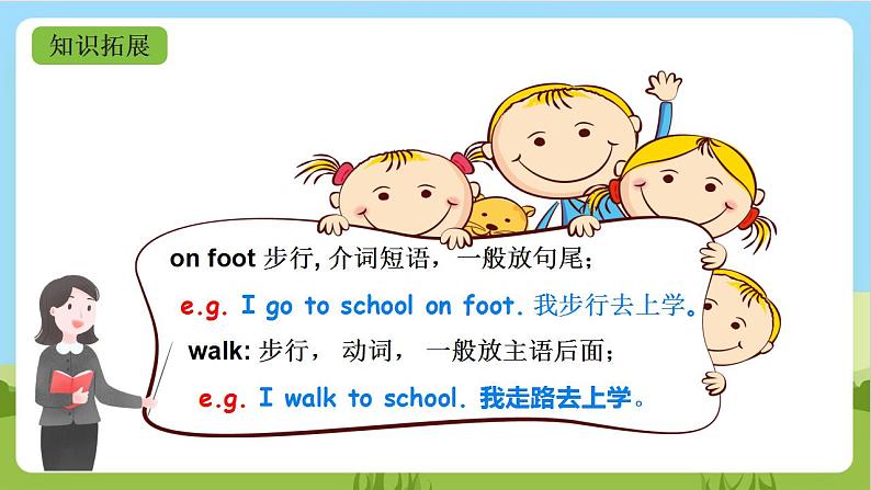 人教版英语六上Unit 2《 Ways to go to school PA Let's learn》 课件+练习+动画素材05