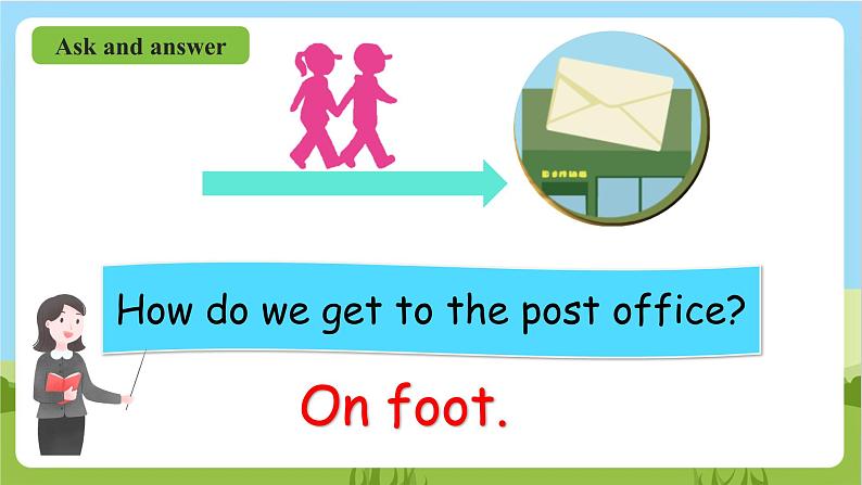 人教版英语六上Unit 2《 ways to go to school PA let's talk 课件+练习+动画素材04