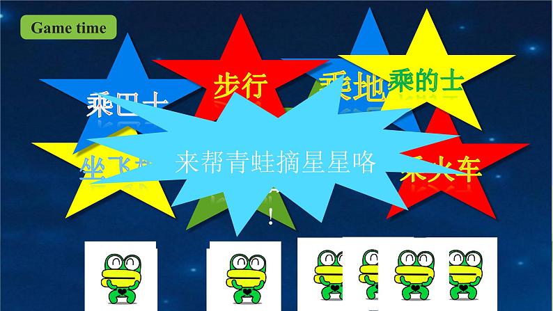 人教版英语六上Unit 2 《Ways to go to school  PB Let's learn 》课件+练习+动画素材03