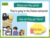 人教版英语六上Unit 2 《Ways to go to school  PB Let's learn 》课件+练习+动画素材