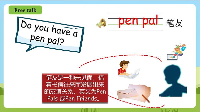 人教版英语六上Unit 4 《I have a pen pal PA Let's learn 课件+教案+动画素材03