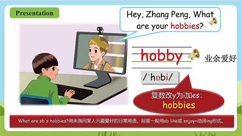 人教版英语六上Unit 4 《I have a pen pal PA Let's learn 课件+教案+动画素材05