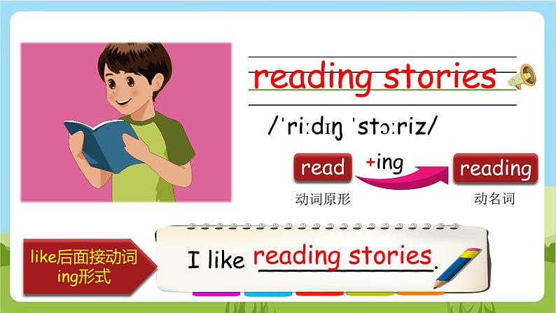 人教版英语六上Unit 4 《I have a pen pal PA Let's learn 课件+教案+动画素材07