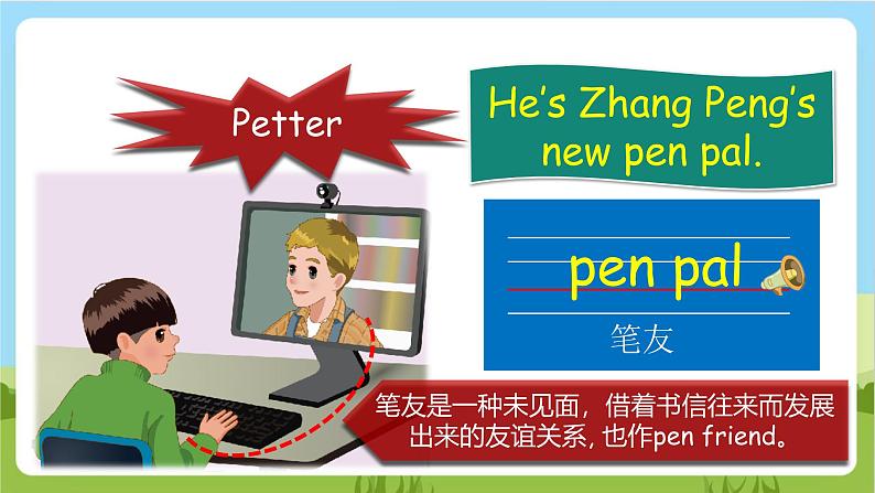 人教版英语六上Unit 4 《I have a pen pal PA Let's learn》课件+练习+动画素材04