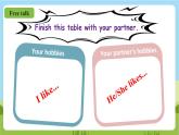 人教版英語六上Unit 4《 I have a pen pal PB Read and write 》課件+練習(xí)+動畫素材