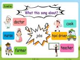 人教版英语六上Unit 5 《What does he do PA Let's learn》 课件+练习+动画素材