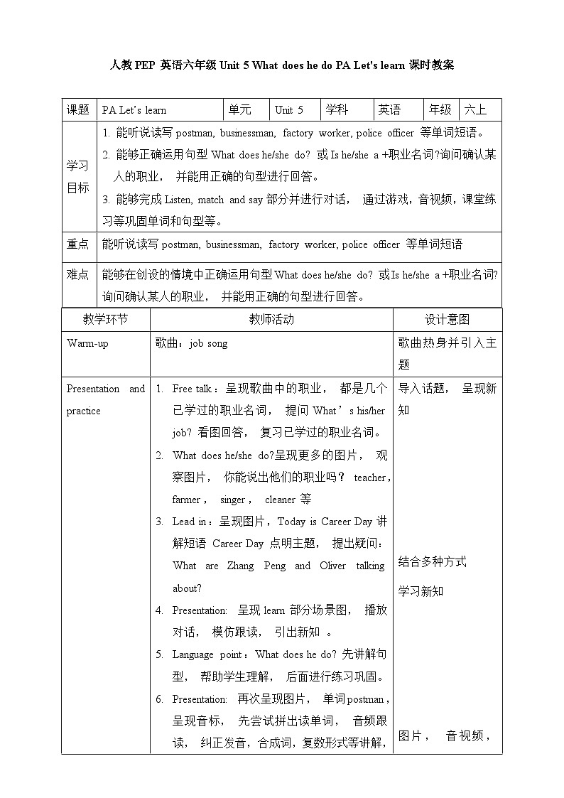 人教版英语六上Unit 5 《What does he do PA Let's learn》课件+教案+动画素材01