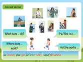 人教版英语六上Unit 5 《What does he do PB Let's talk》优质课件+教案+练习+动画素材