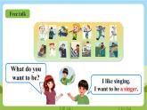 人教版英语六上Unit 5 《What does he do PB Read and write》课件+教案+动画素材
