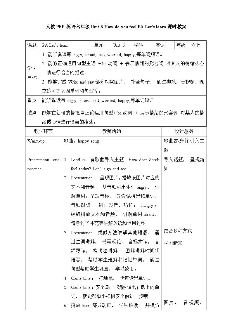 人教版英语六上Unit 6《 How do you feel PA Let's learn》课件+教案+动画素材01