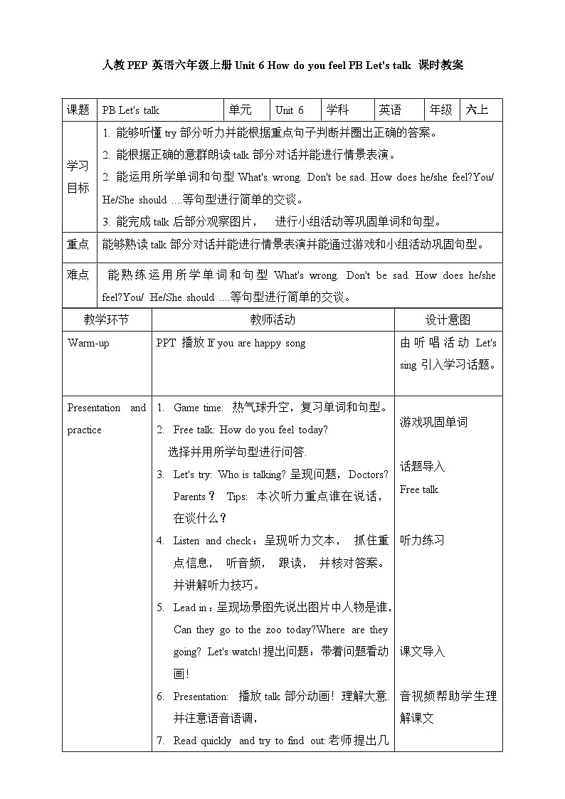 人教版英语六上Unit 6 《How do you feel PB Let's talk 》课件+教案+动画素材01