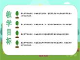 人教PEP版·2024秋 三年级上册Unit 4 Plants around us Part A Let's talk＆Let's learn 课件+教案+音视频