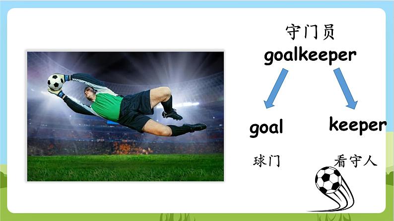 外研版英语五年级上册Module 6 Unit 1《He can play football well》课件+试卷06