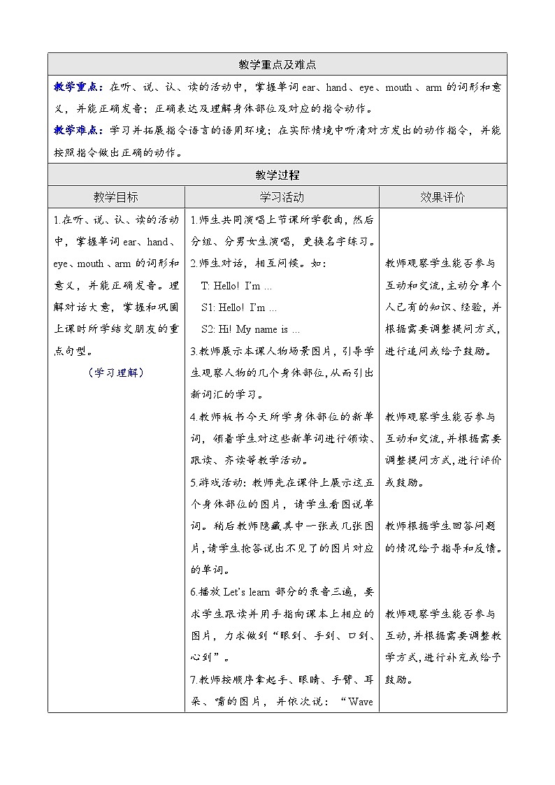 Unit 1 Making friends  第二课时Part A（Let’s learn & Listen and do）（教案）-2024-2025学年人教PEP版（2024）英语三年级上册第2页