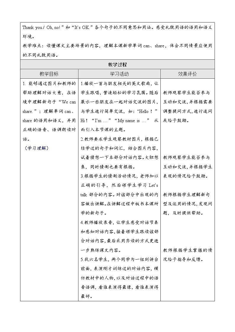 Unit 1 Making friends  第四课时Part B (Let’s talk & Look and match)（教案）-2024-2025学年人教PEP版（2024）英语三年级上册第2页