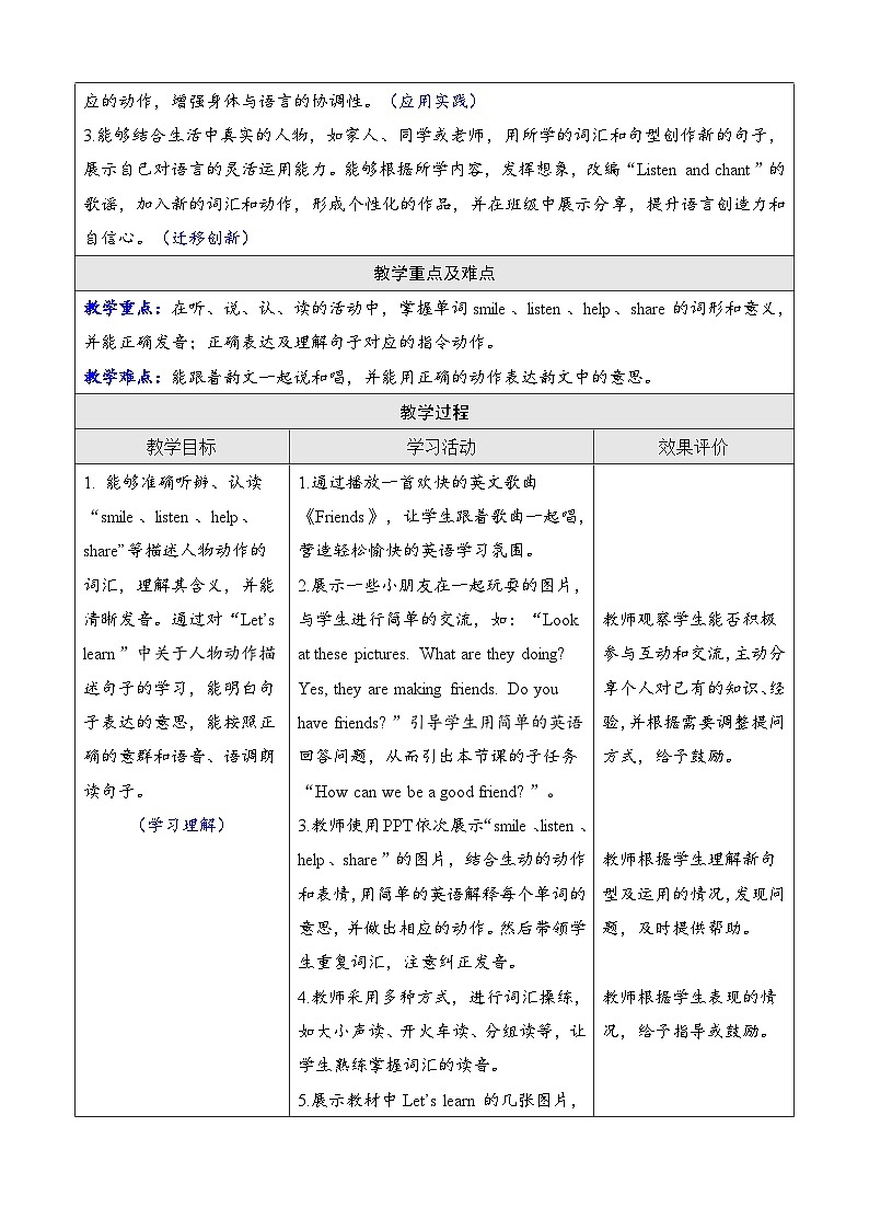 Unit 1 Making friends  第五课时Part B (Let’s learn & Listen and chant)（教案）-2024-2025学年人教PEP版（2024）英语三年级上册第2页