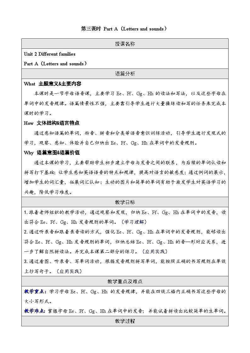 Unit 2 Different families 第三课时 Part A（Letters and sounds）（教案）-2024-2025学年人教PEP版（2024）英语三年级上册01