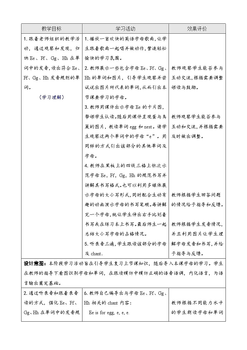 Unit 2 Different families 第三课时 Part A（Letters and sounds）（教案）-2024-2025学年人教PEP版（2024）英语三年级上册02