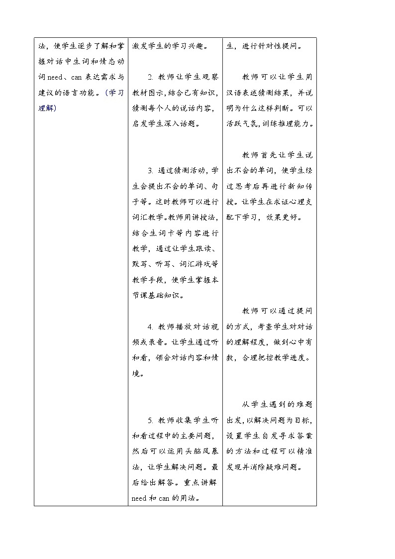 Unit 4 Plants around us 第四课时 Part B Let's talk & Look and discuss（教案）-2024-2025学年人教PEP版（2024）英语三年级上册03